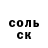 БУТИРАТ BDO 33% Puckynator77